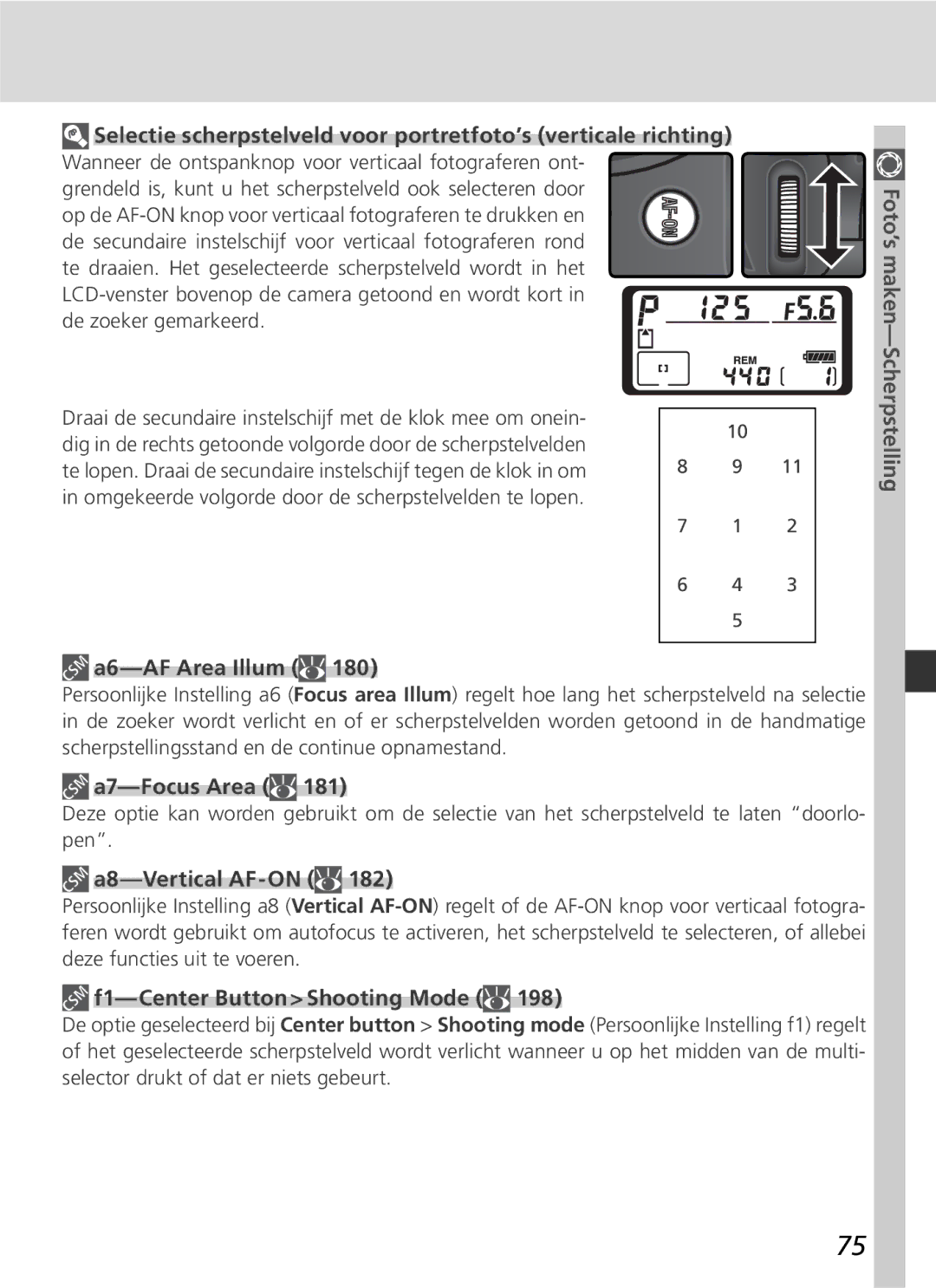 Nikon D2H manual A6-AF Area Illum, A7-Focus Area, F1-Center Button Shooting Mode 