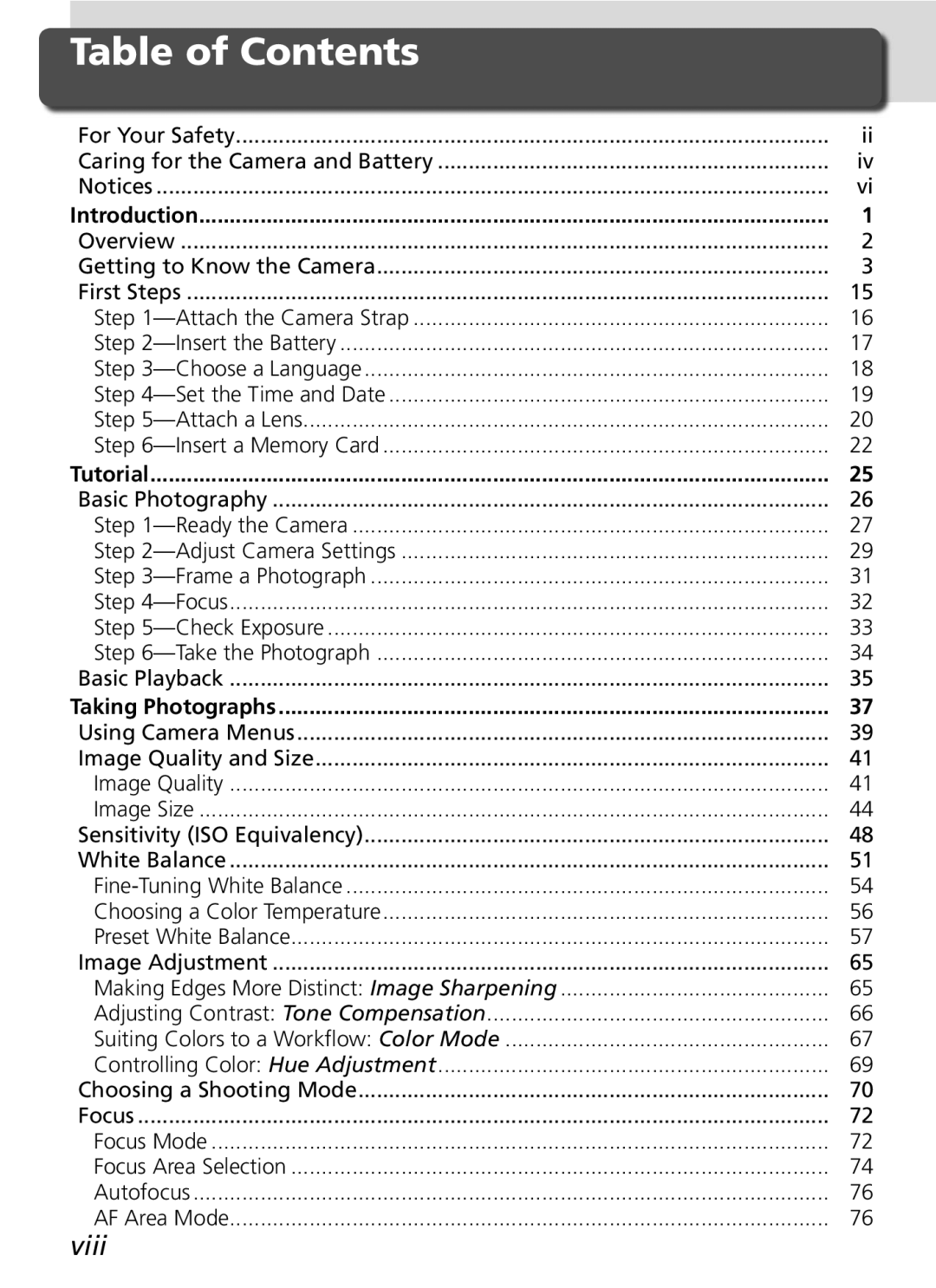 Nikon D2H manual Table of Contents 