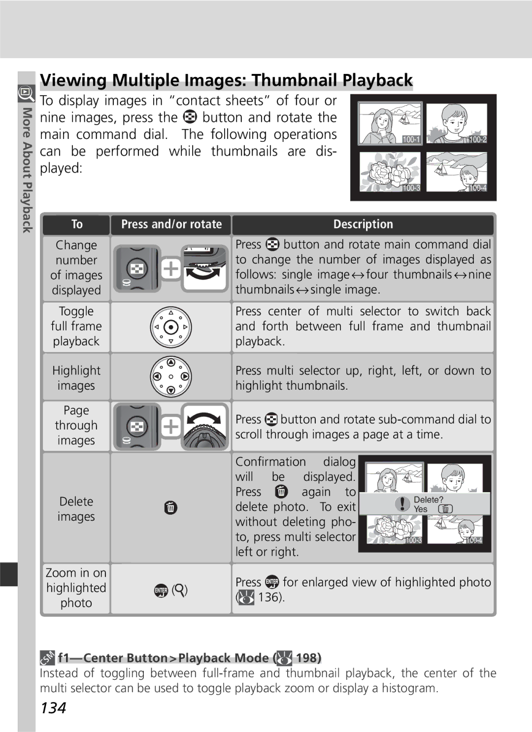 Nikon D2H manual Viewing Multiple Images Thumbnail Playback, 134, F1-Center Button Playback Mode 