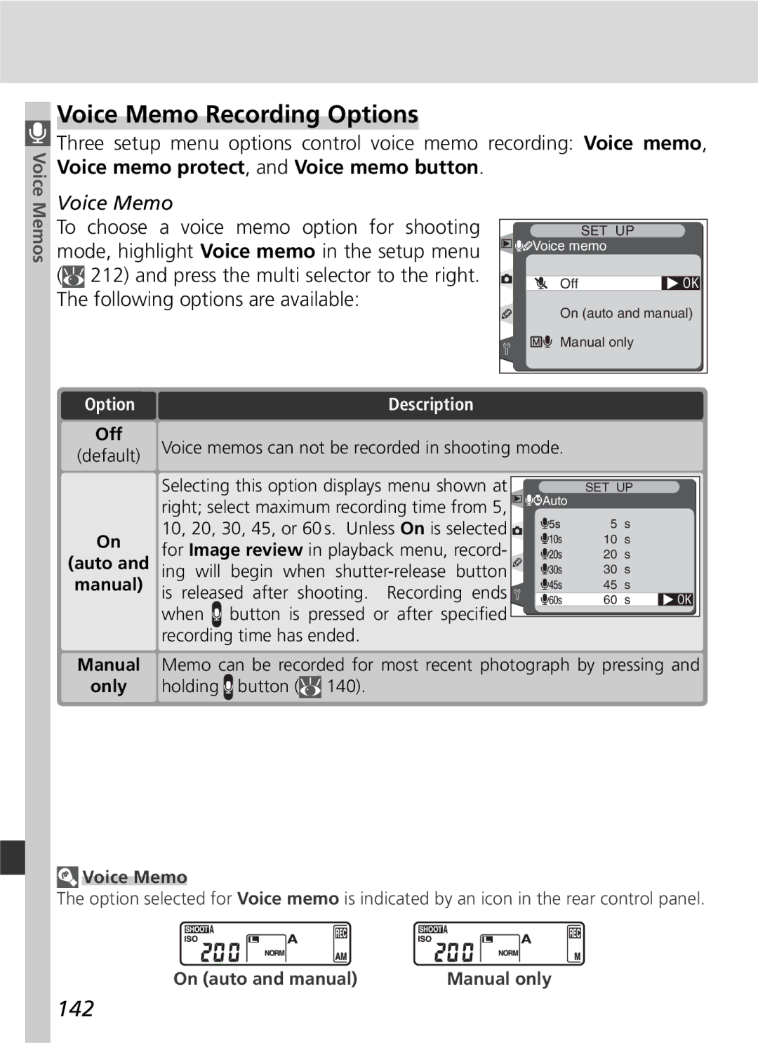 Nikon D2H manual Voice Memo Recording Options, 142, Memos 