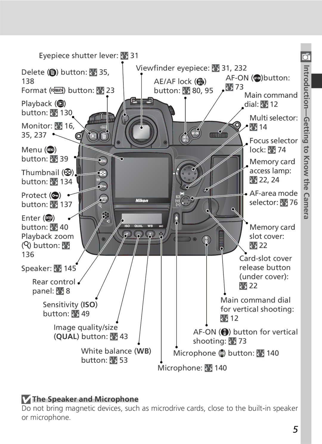 Nikon D2H manual Speaker and Microphone 