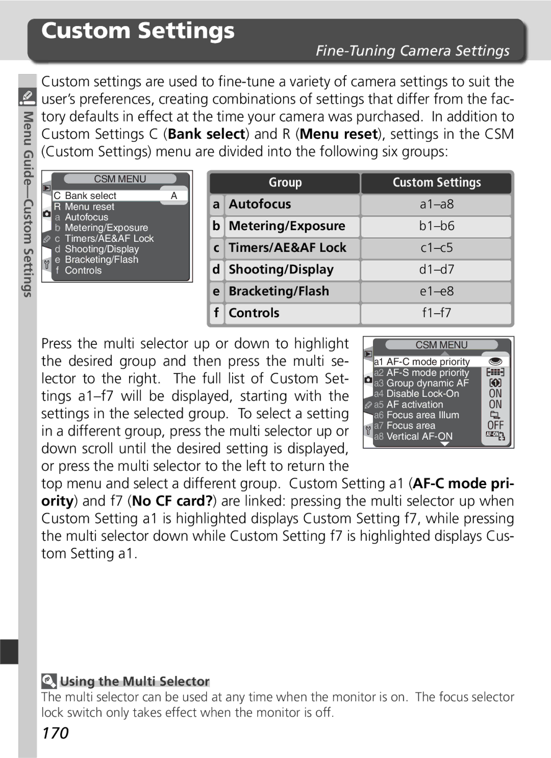 Nikon D2H manual Custom Settings, 170, Fine-Tuning Camera Settings, Group 