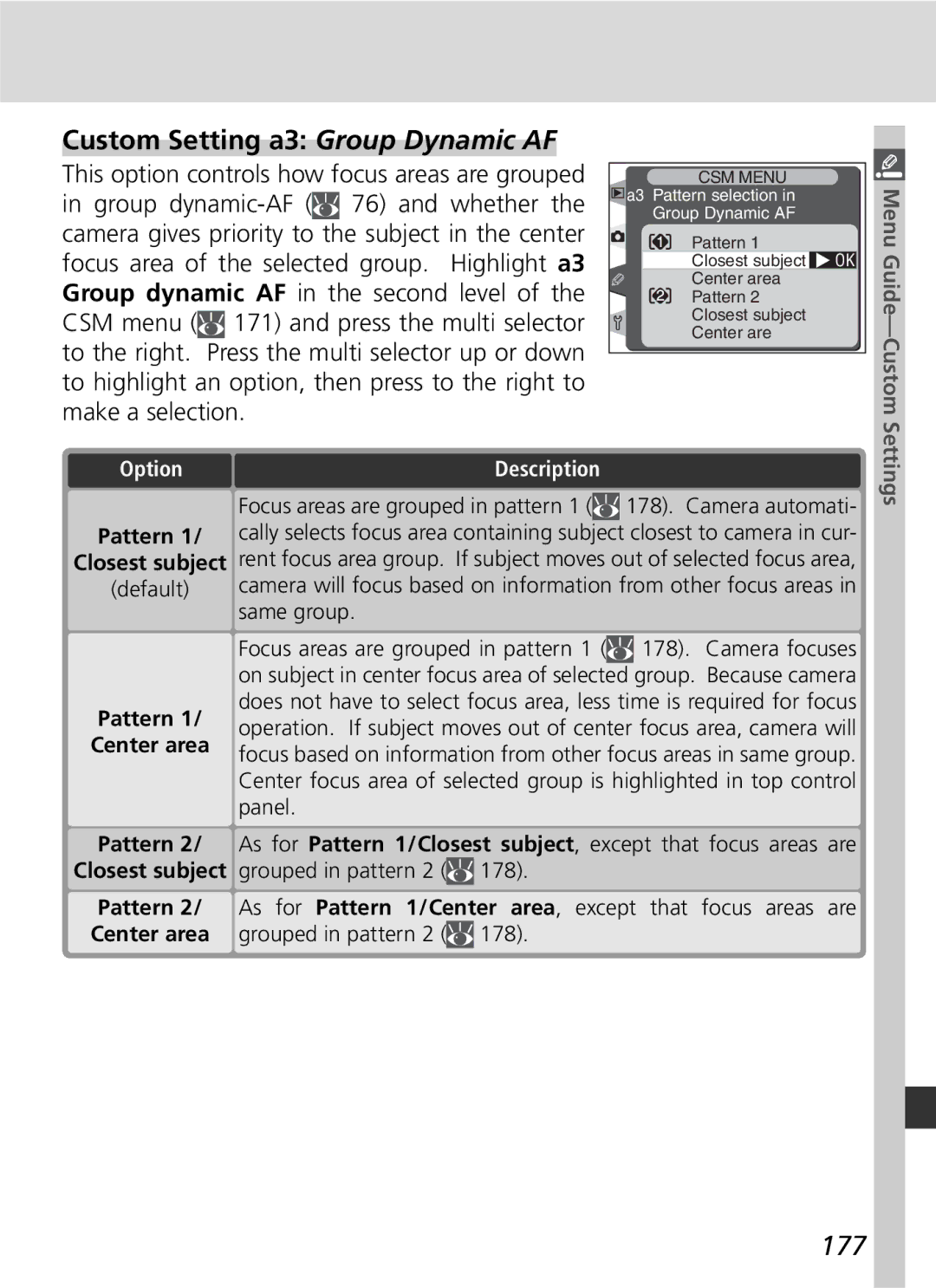 Nikon D2H manual Custom Setting a3 Group Dynamic AF, 177, Pattern Center area 