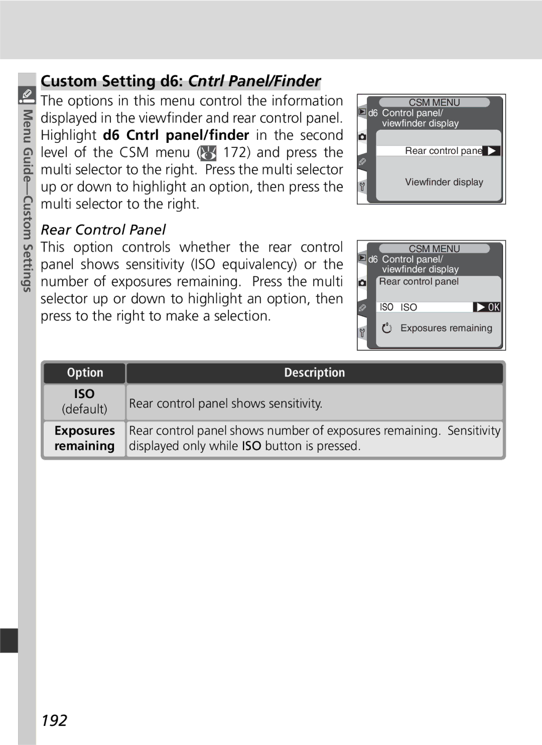 Nikon D2H manual Custom Setting d6 Cntrl Panel/Finder, 192, Rear Control Panel, Rear control panel shows sensitivity 