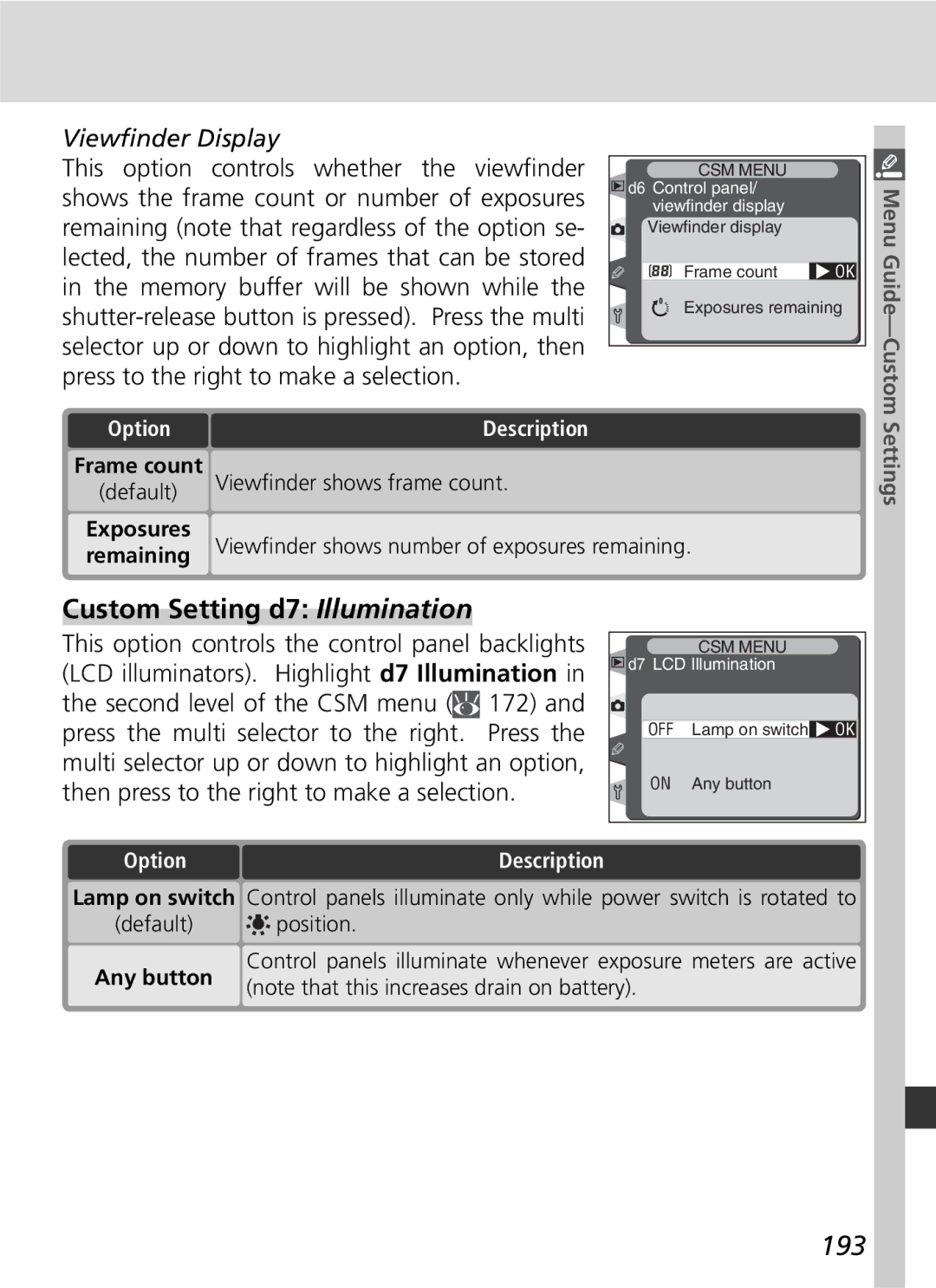 Nikon D2H manual Custom Setting d7 Illumination, 193, Viewﬁnder Display 