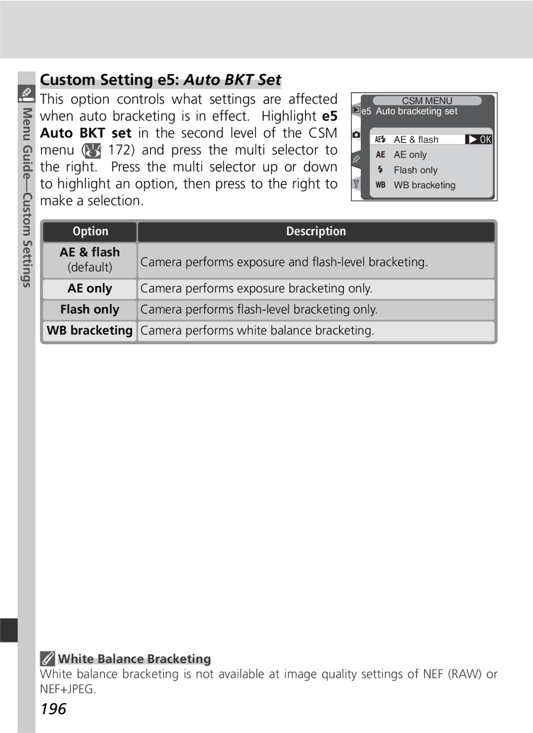 Nikon D2H manual Custom Setting e5 Auto BKT Set, 196 