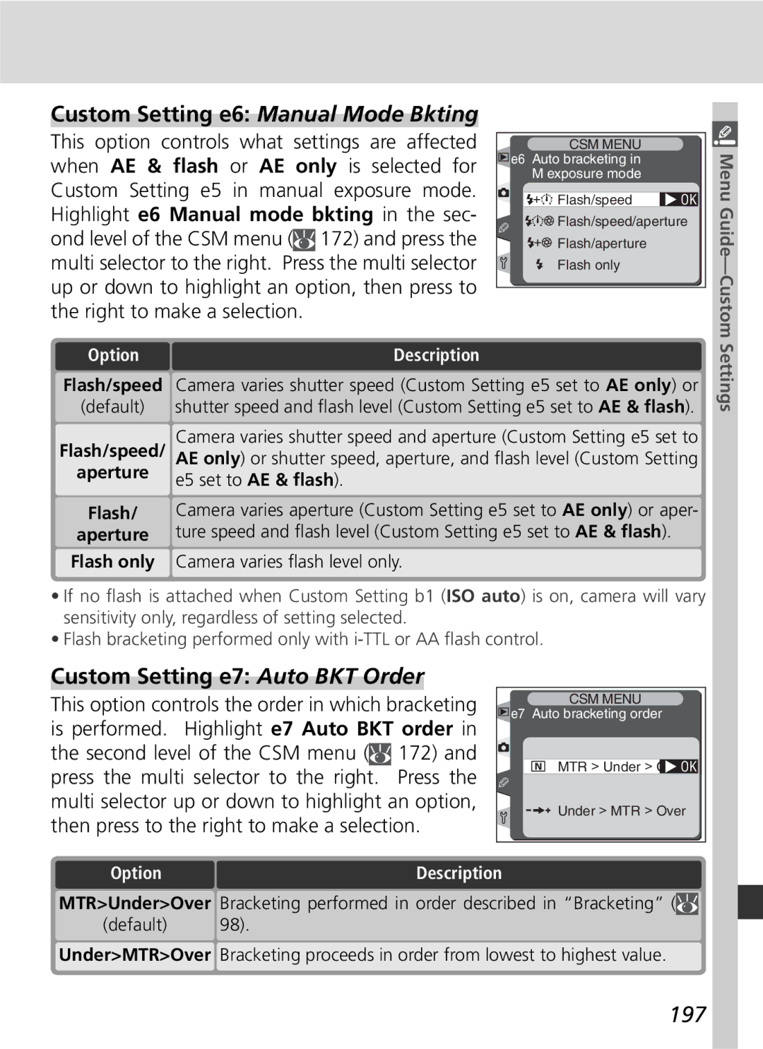 Nikon D2H manual Custom Setting e6 Manual Mode Bkting, Custom Setting e7 Auto BKT Order, 197, E5 set to AE & ﬂash 