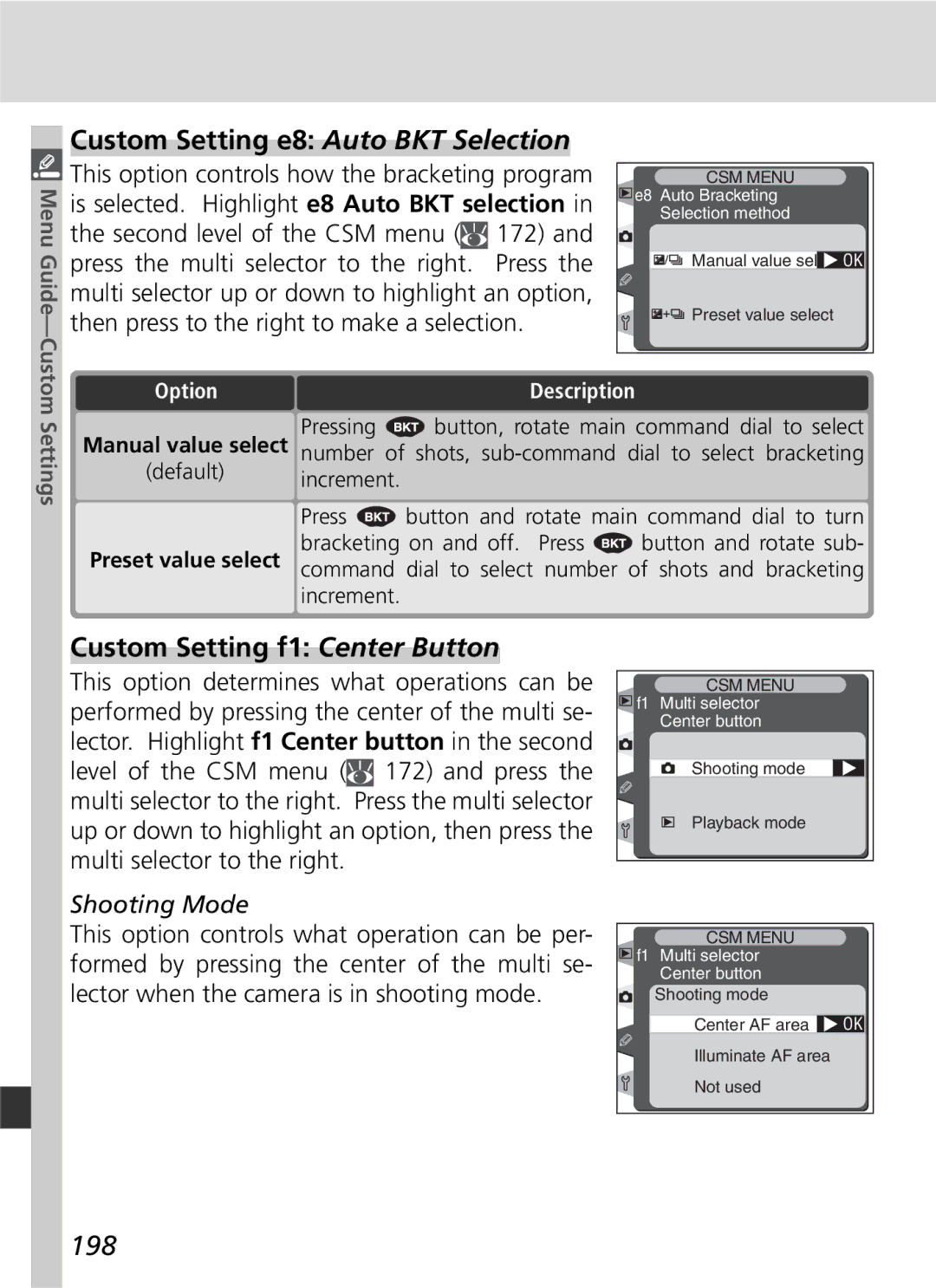 Nikon D2H manual Custom Setting e8 Auto BKT Selection, Custom Setting f1 Center Button, 198, Shooting Mode 