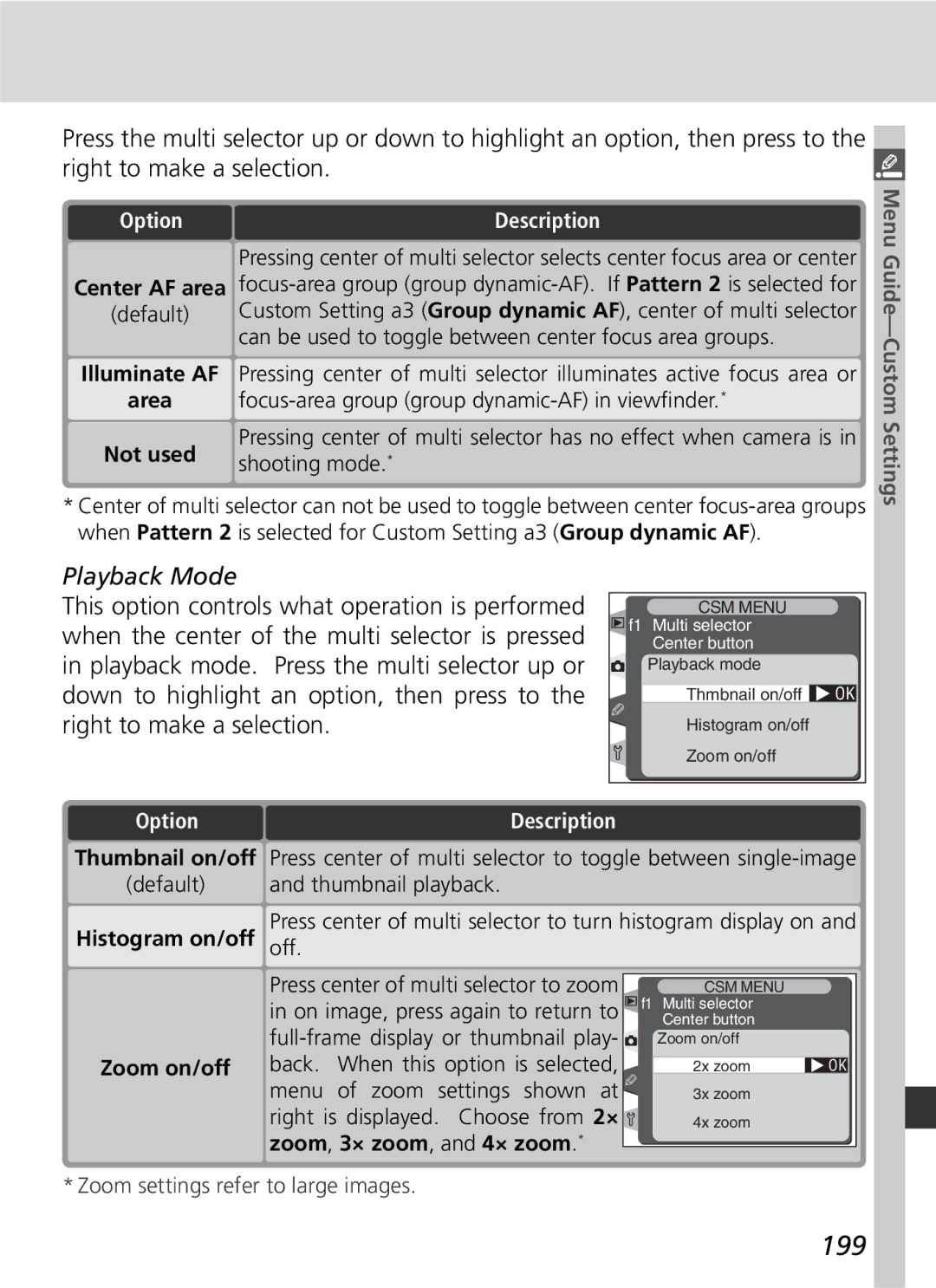 Nikon D2H manual 199, Illuminate AF Area Not used, Thumbnail playback, Off 