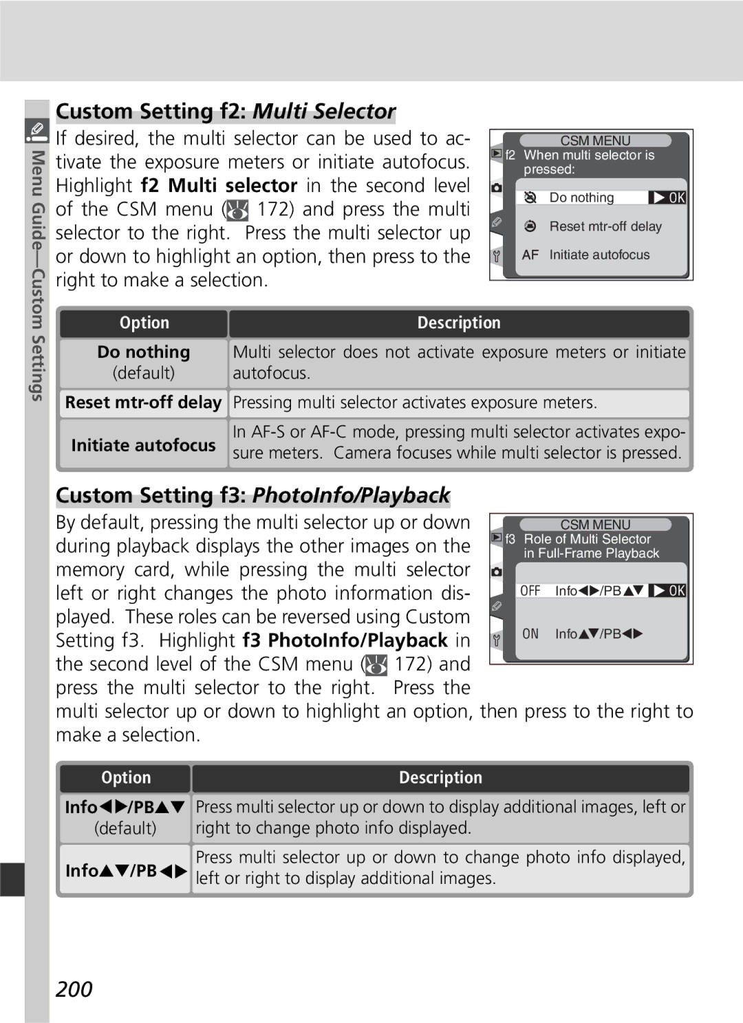 Nikon D2H manual Custom Setting f2 Multi Selector, Custom Setting f3 PhotoInfo/Playback, 200 