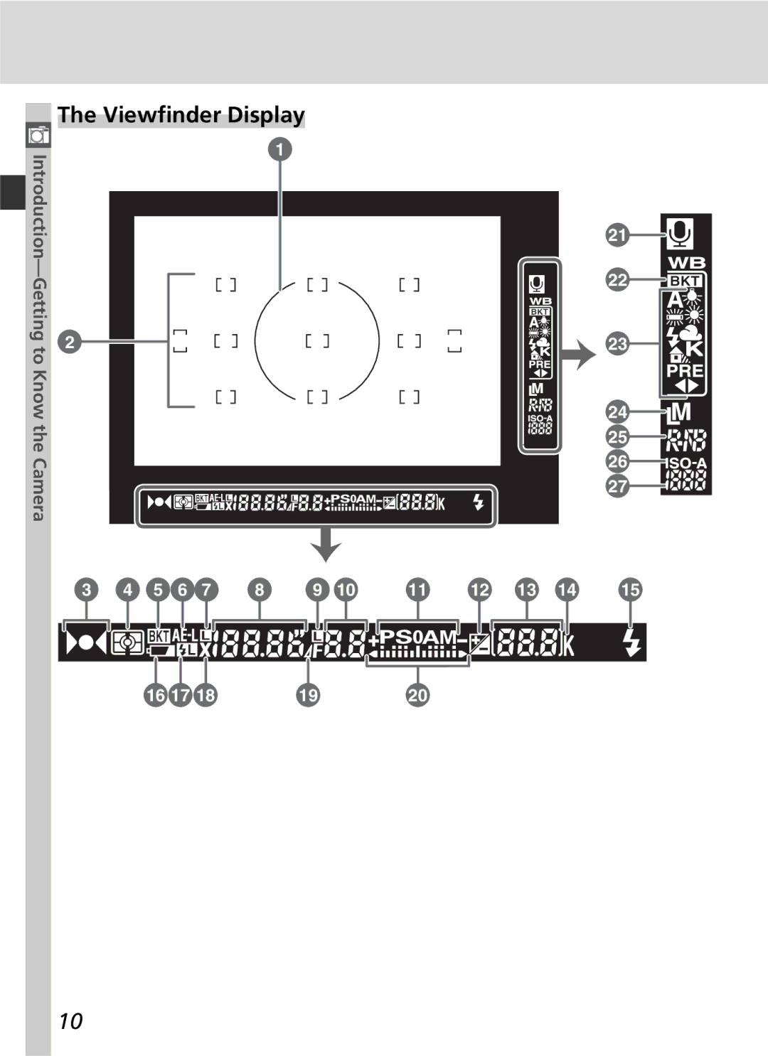 Nikon D2H manual Viewﬁnder Display 