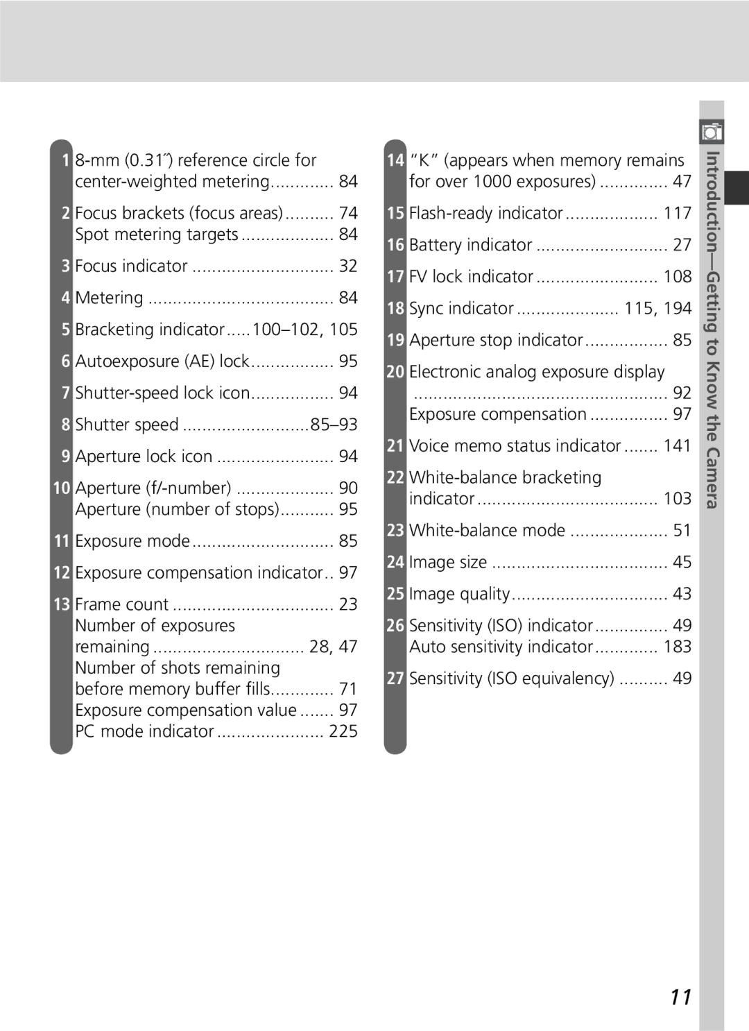 Nikon D2H manual Mm 0.31˝ reference circle for, 85-93, Number of exposures Remaining Number of shots remaining 