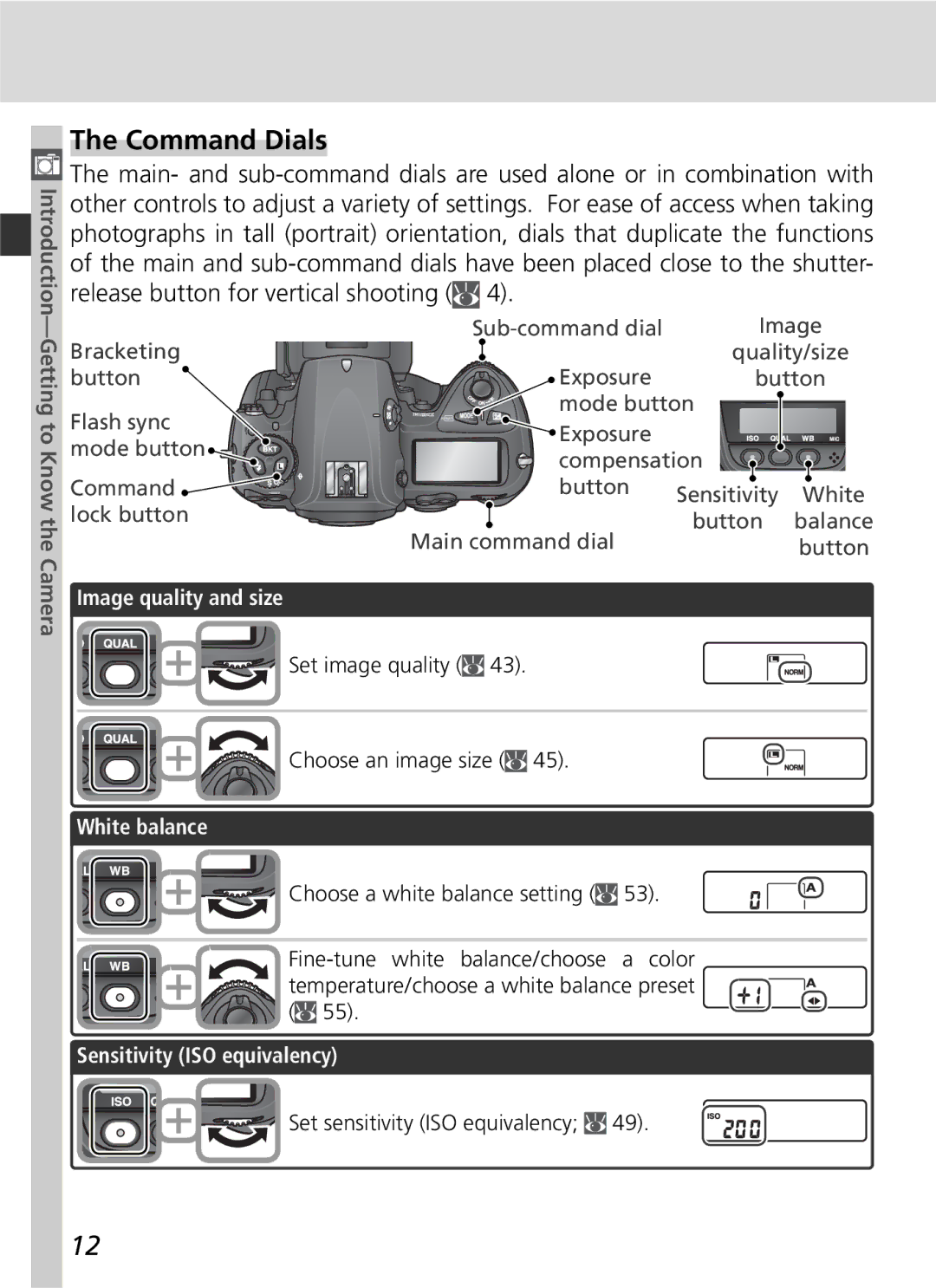 Nikon D2H manual Command Dials, Image quality and size, White balance, Sensitivity ISO equivalency 