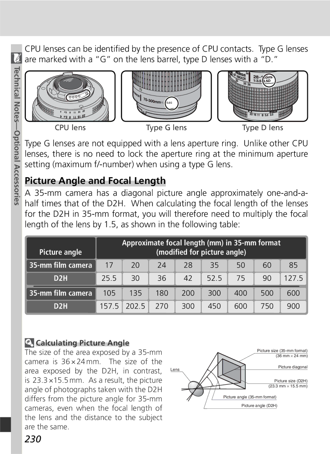 Nikon D2H manual Picture Angle and Focal Length, 230, Technical Notes-Optional Accessories, Calculating Picture Angle 