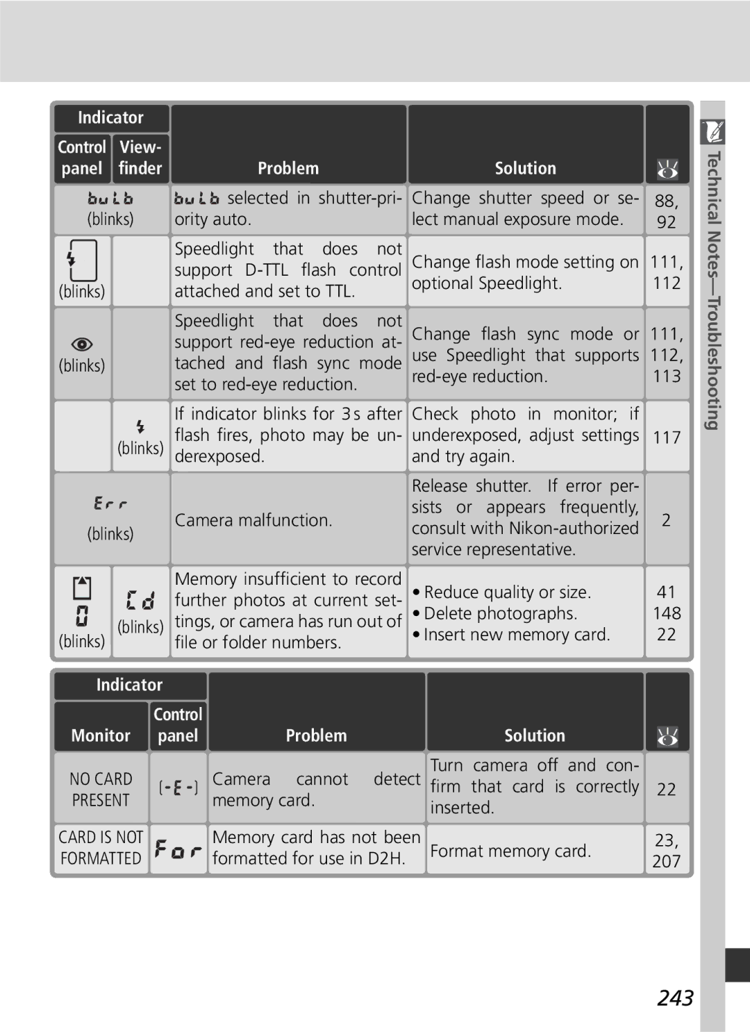 Nikon D2H manual 243, Problem Solution, Monitor panel 