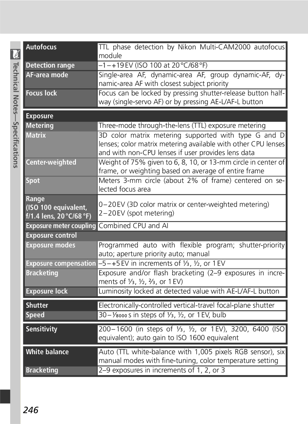 Nikon D2H manual 246 