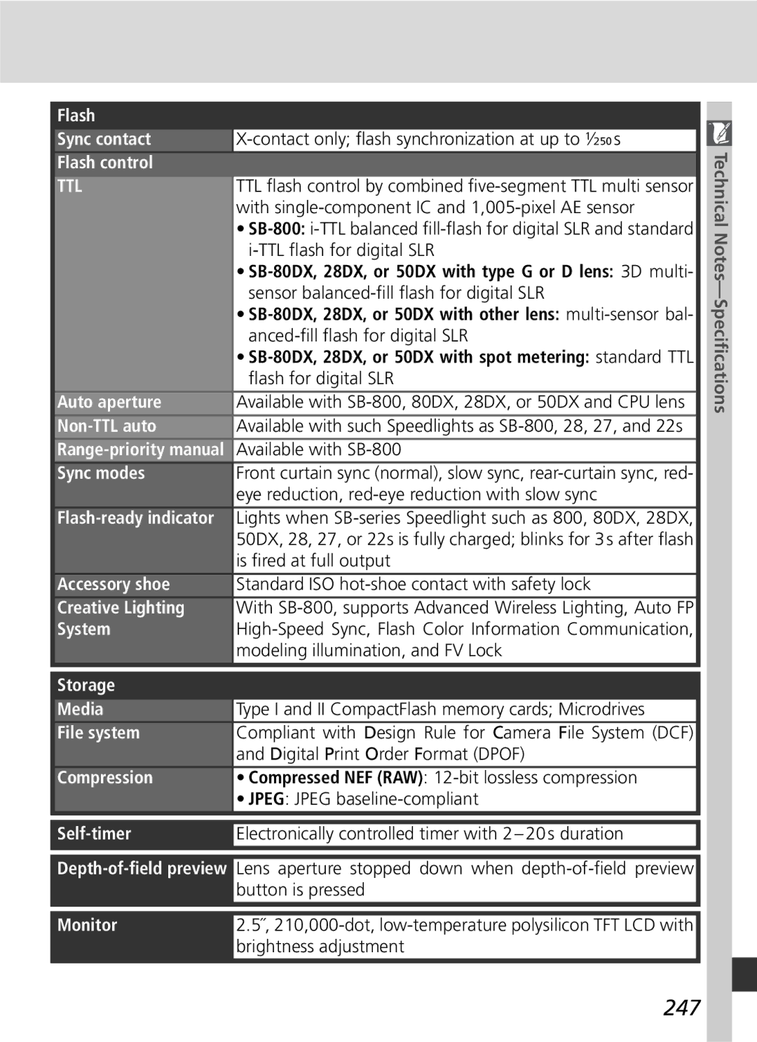 Nikon D2H manual 247 