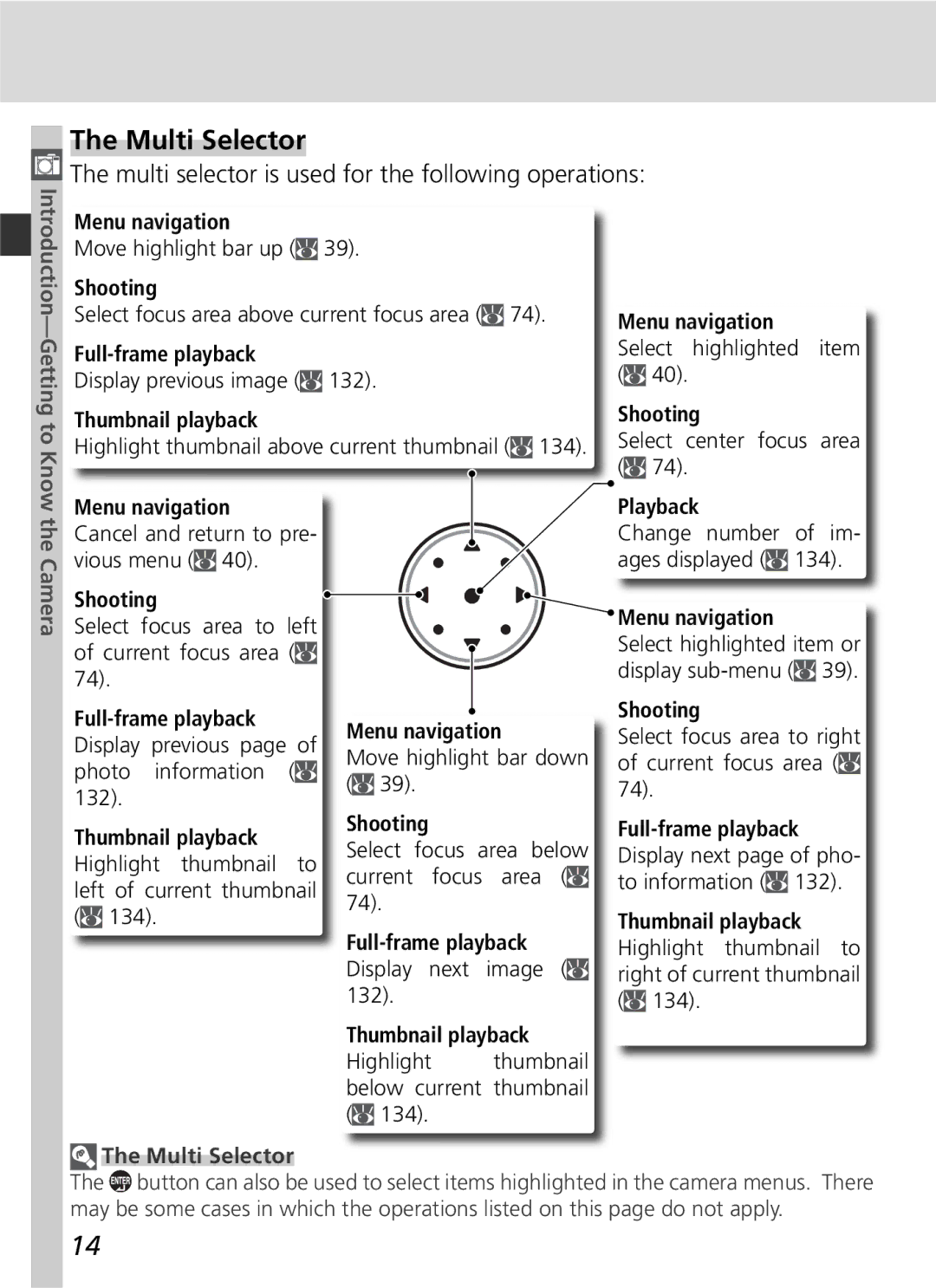 Nikon D2H manual Multi Selector, Multi selector is used for the following operations, Camera 