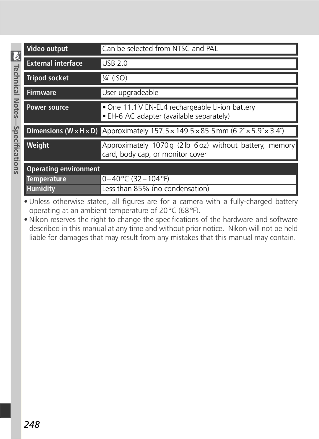 Nikon D2H manual 248 