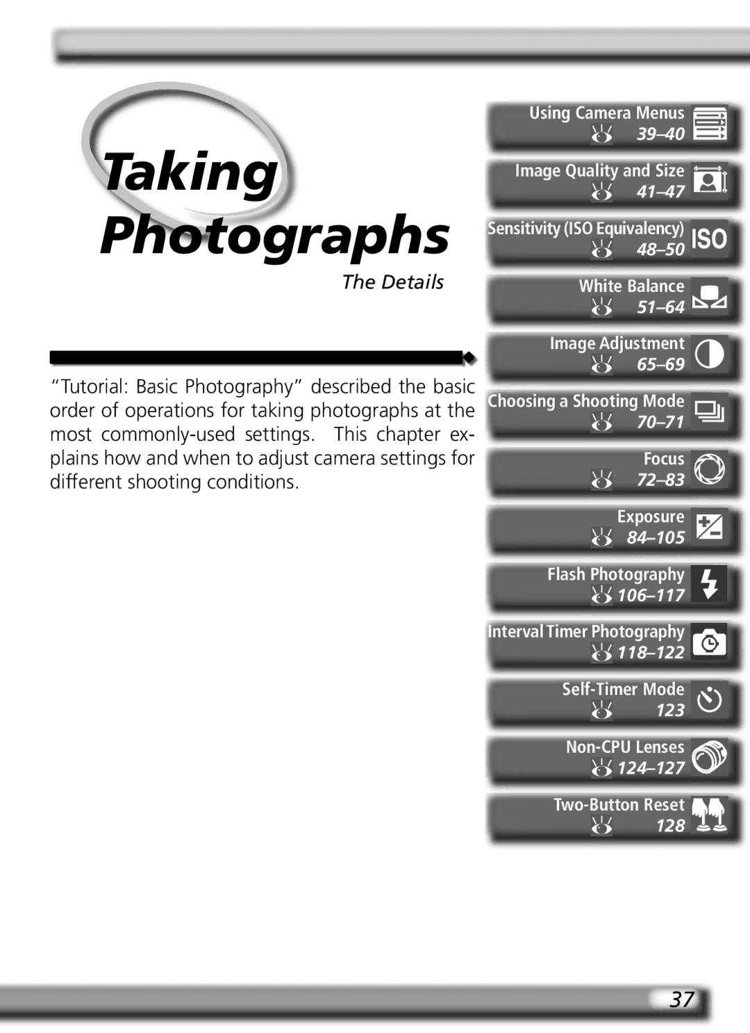 Nikon D2H manual Details 