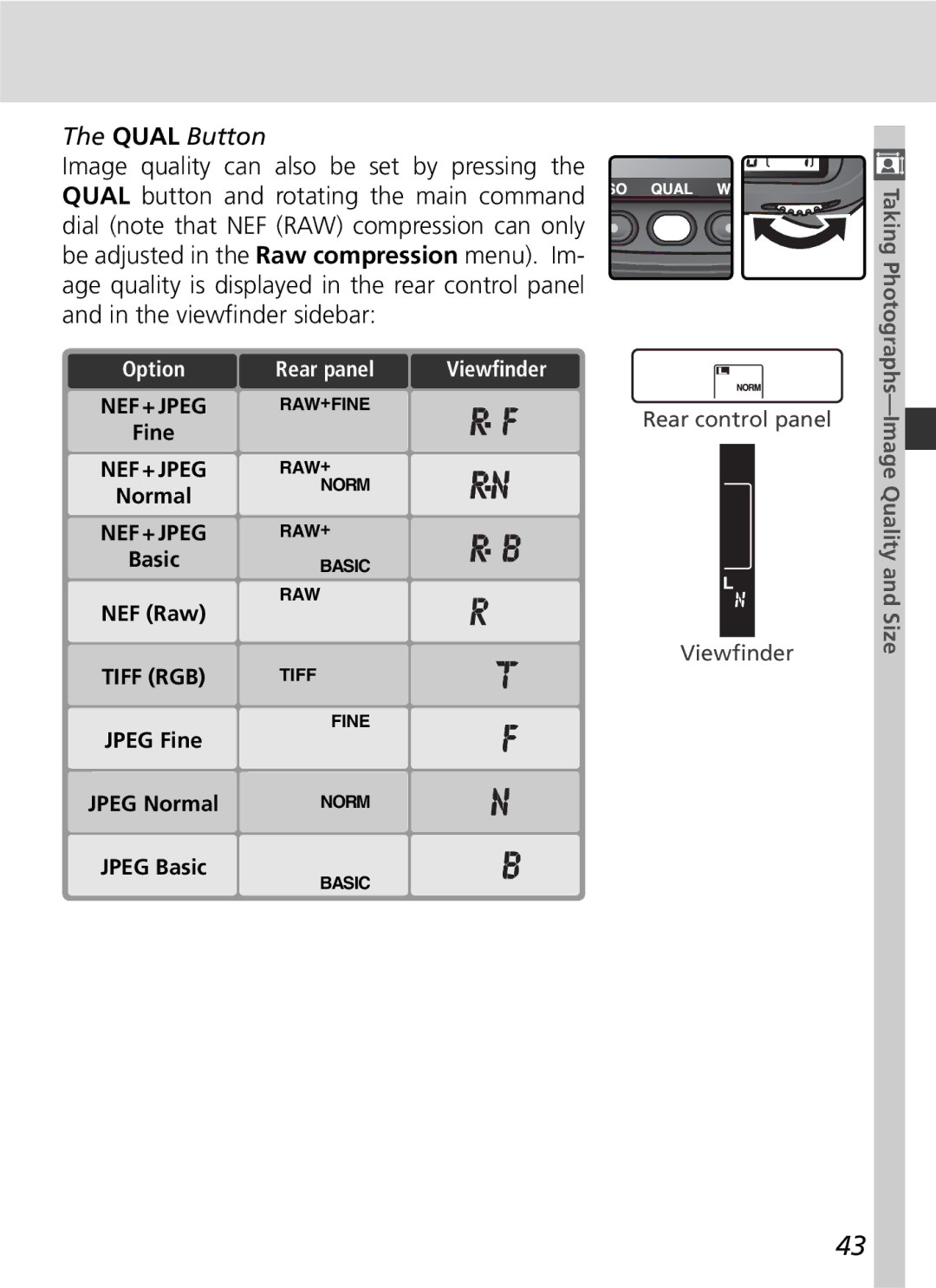 Nikon D2H manual Qual Button, Rear panel 