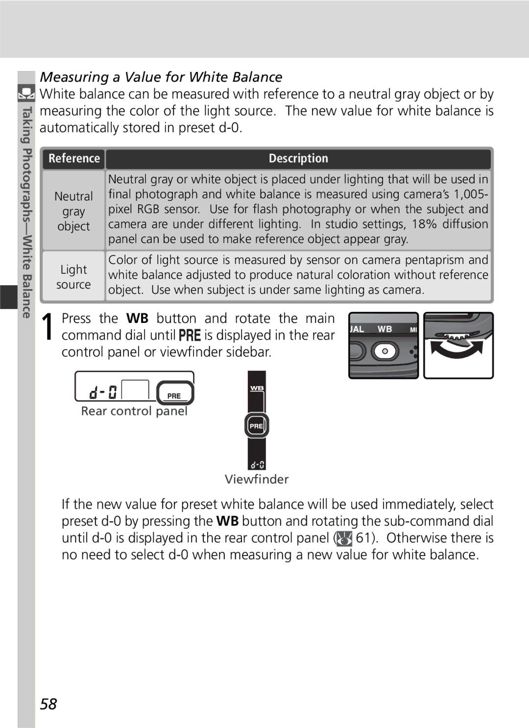 Nikon D2H manual Measuring a Value for White Balance, Panel can be used to make reference object appear gray 