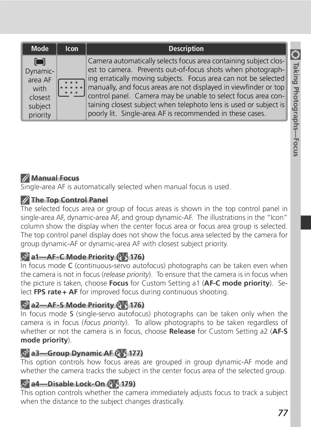 Nikon D2H Poorly lit. Single-area AF is recommended in these cases, Manual Focus, Top Control Panel, A3-Group Dynamic AF 