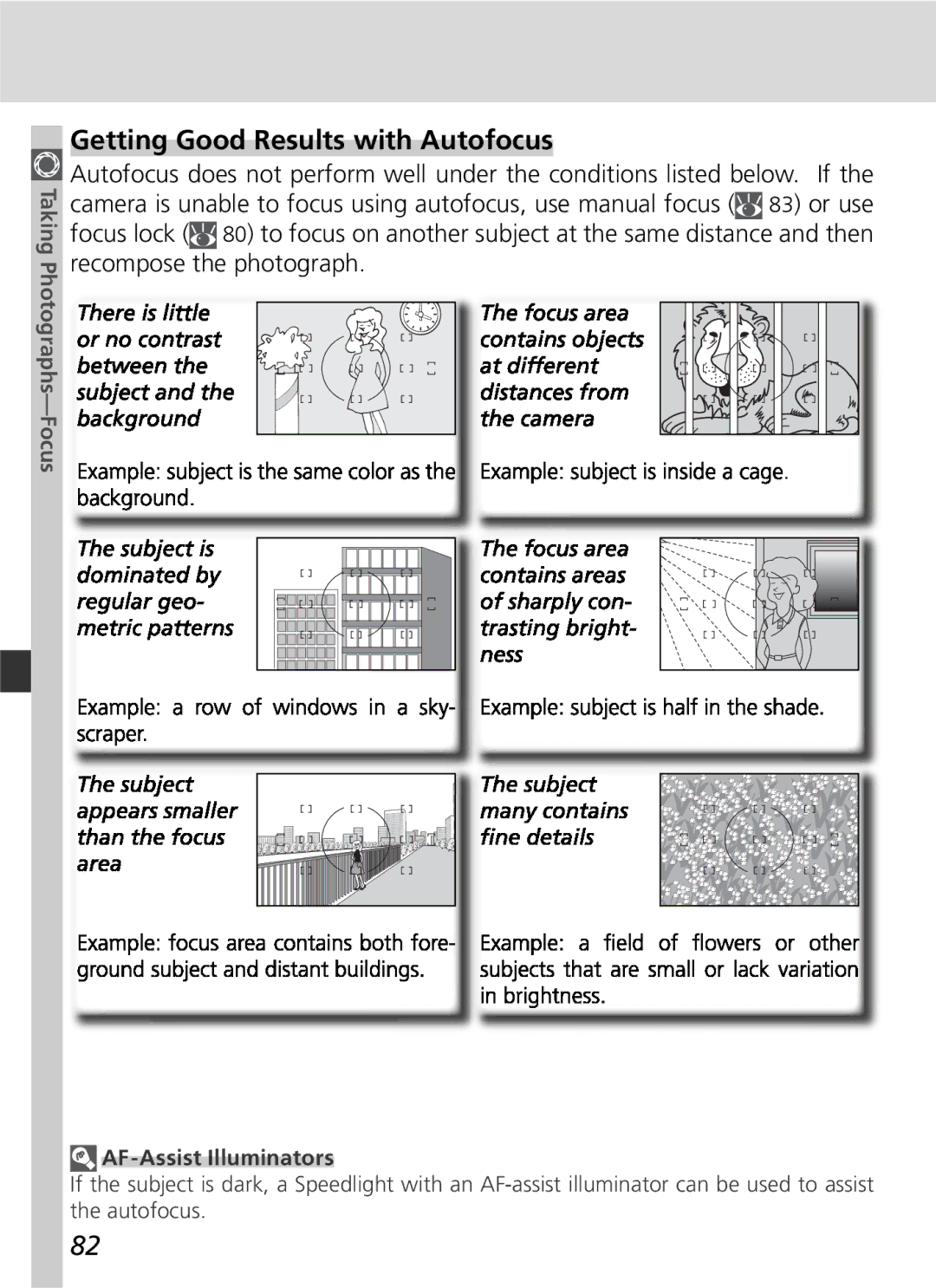 Nikon D2H manual Getting Good Results with Autofocus, AF-Assist Illuminators 