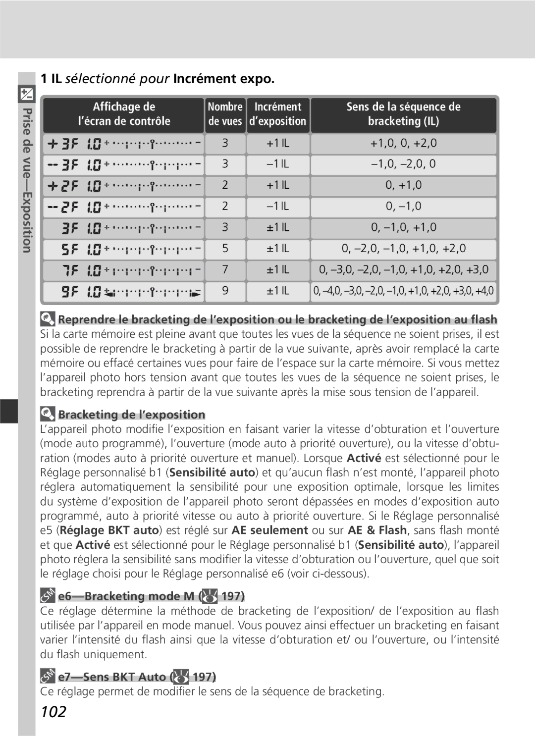 Nikon D2H manual 102, Bracketing de l’exposition, E6-Bracketing mode M, E7-Sens BKT Auto 