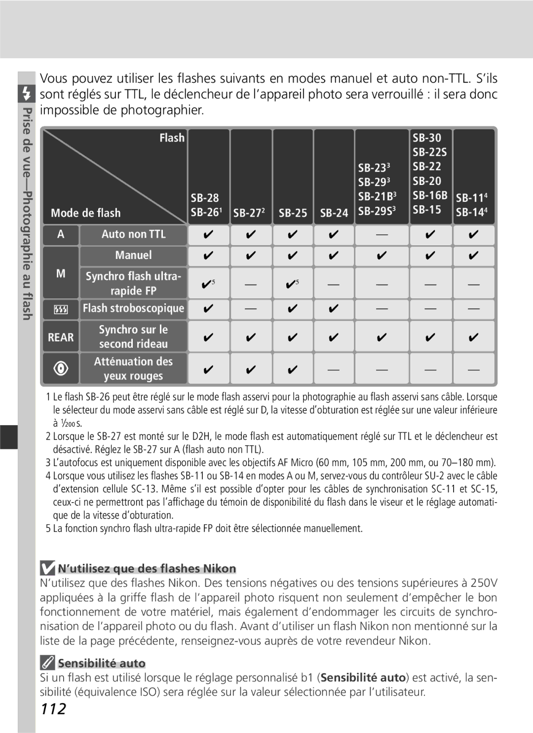 Nikon D2H manual 112, SB-30 SB-22S SB-23 SB-29 SB-20 SB-28 SB-21B, Mode de ﬂash SB-26 SB-27 SB-25 SB-24 SB-29S SB-15 