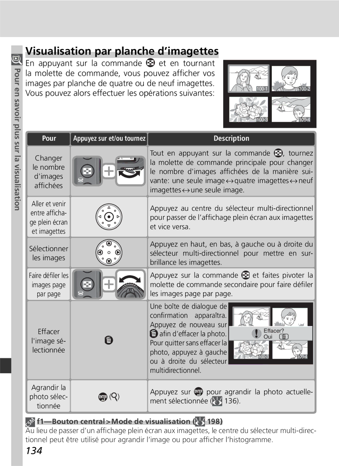 Nikon D2H manual Visualisation par planche d’imagettes, 134, PTour Appuyez sur et/ou tournez 