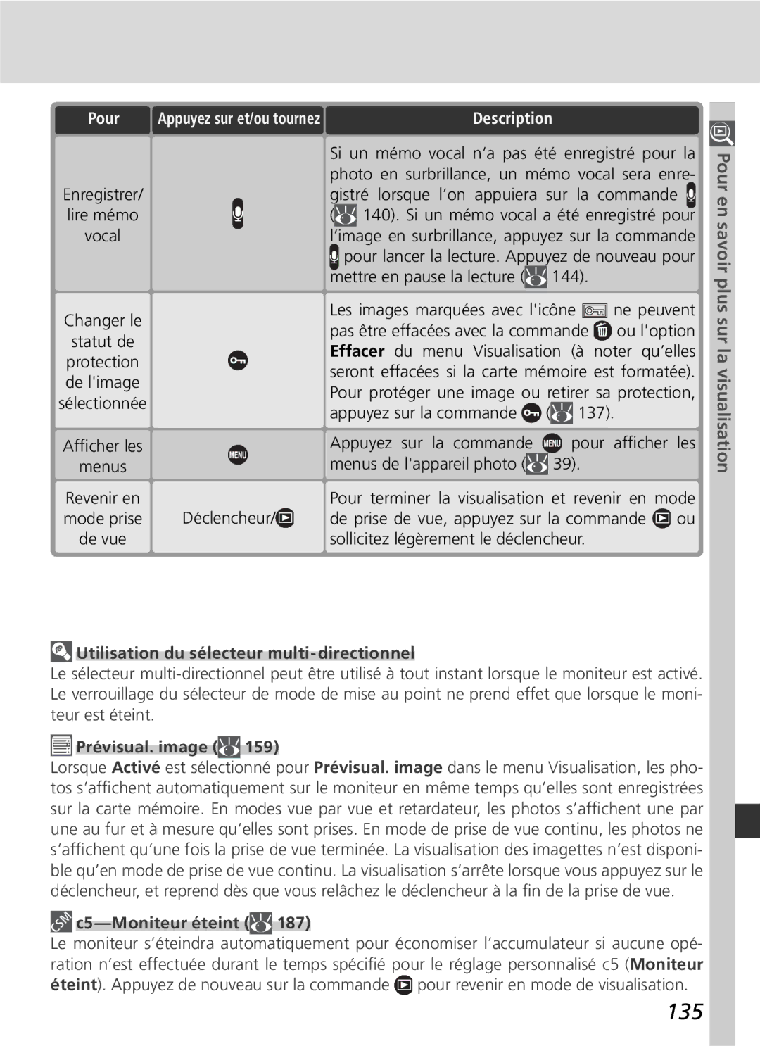 Nikon D2H manual 135 