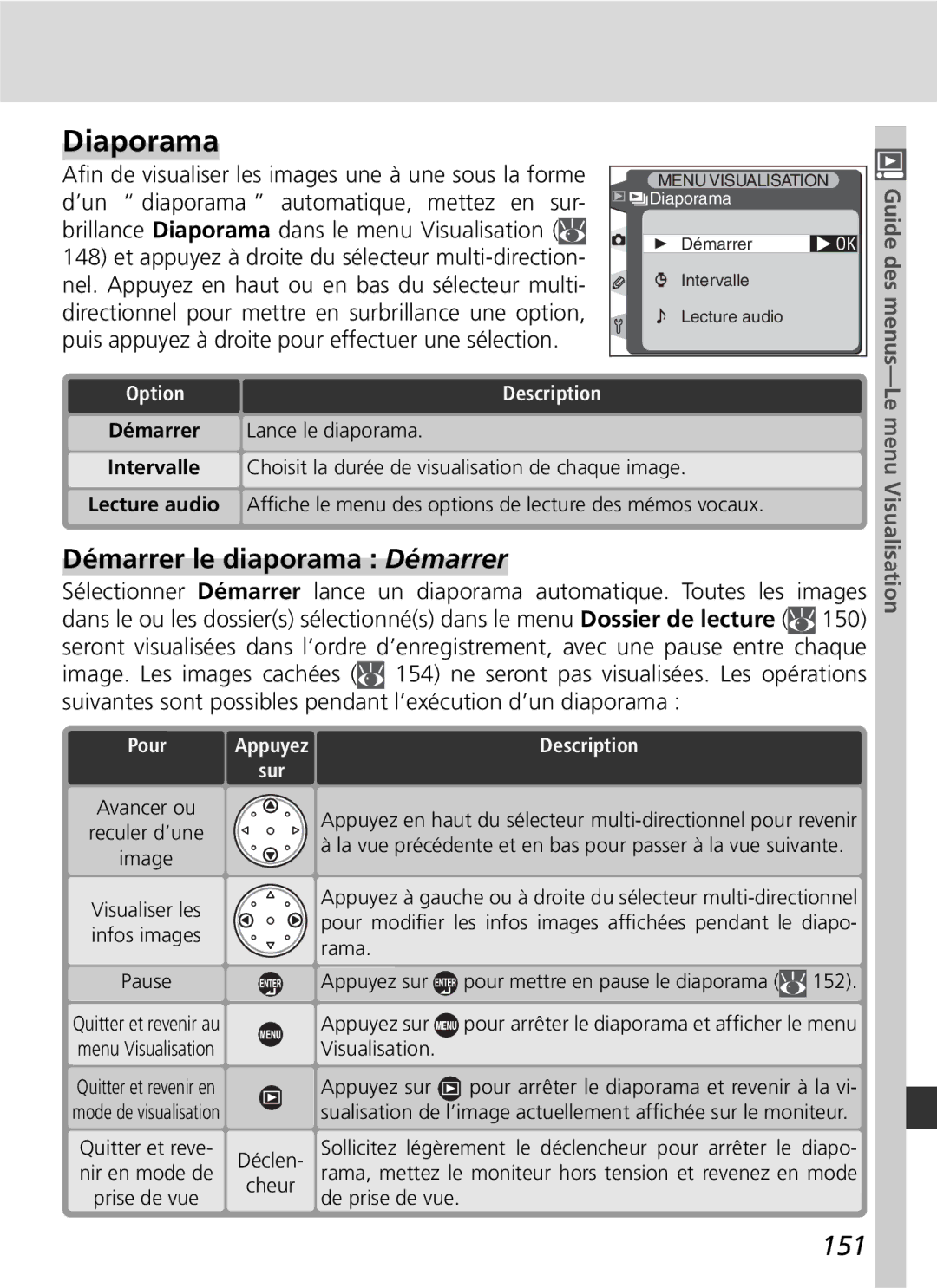 Nikon D2H manual Diaporama, Démarrer le diaporama Démarrer, 151, Le menu Visualisation, ToPour 