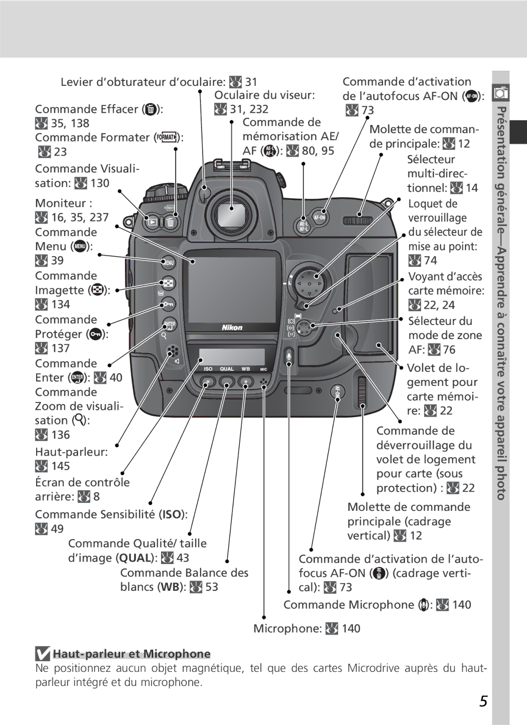 Nikon D2H manual Haut-parleur et Microphone 