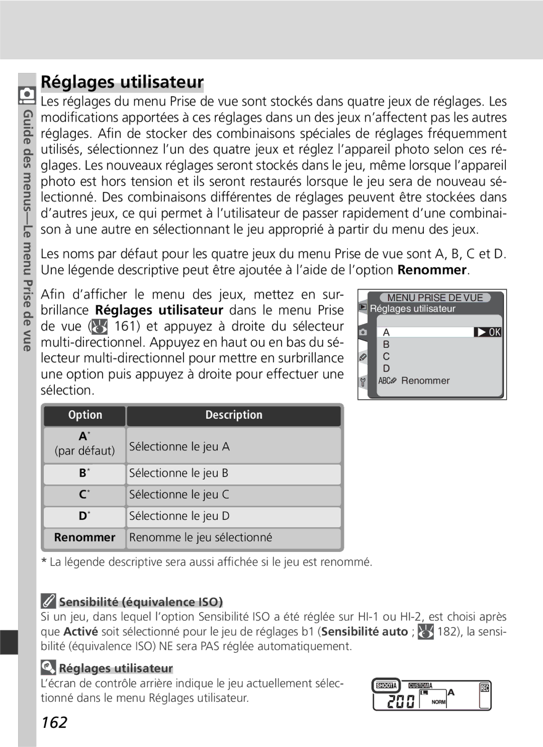 Nikon D2H manual Réglages utilisateur, 162, Sensibilité équivalence ISO 