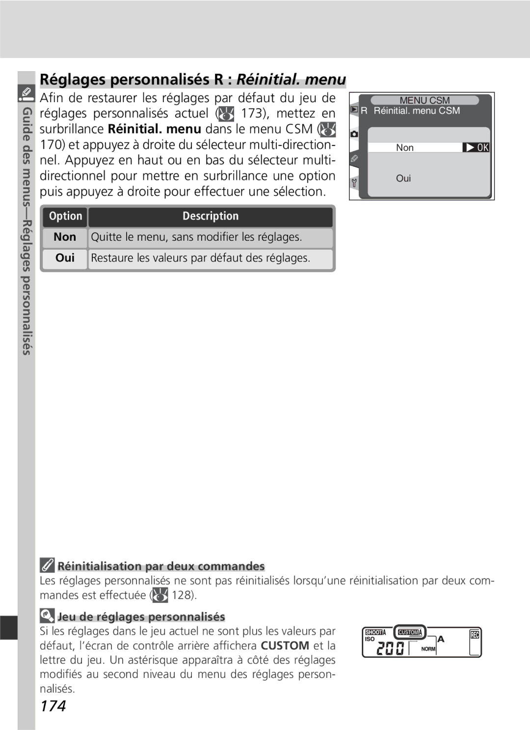 Nikon D2H manual 174, Surbrillance Réinitial. menu dans, Non Quitte le menu, sans modiﬁer les réglages 