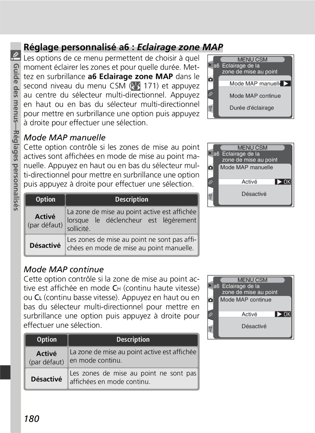 Nikon D2H manual Réglage personnalisé a6 Eclairage zone MAP, 180, Mode MAP manuelle, Mode MAP continue, Activé 