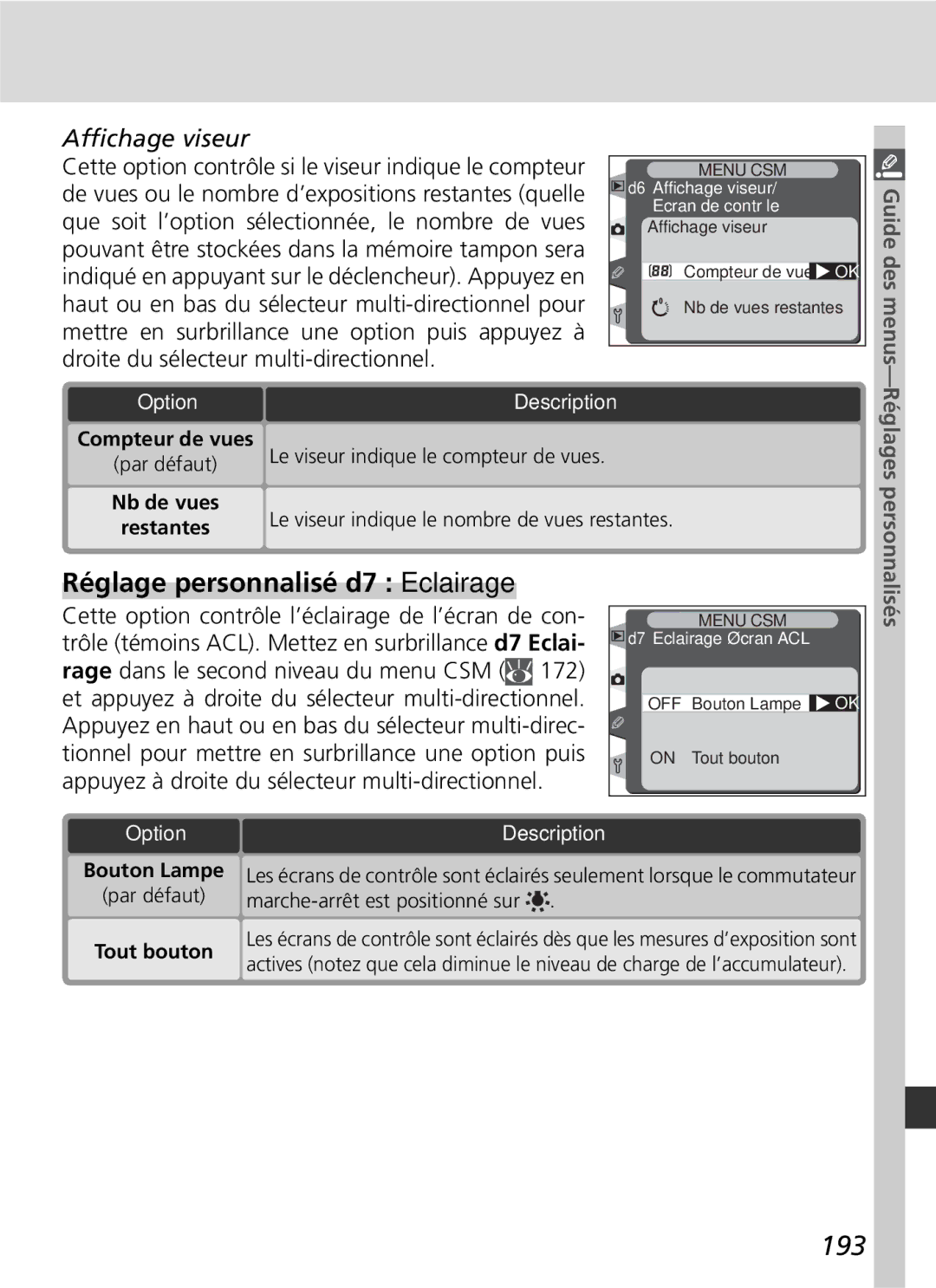 Nikon D2H manual Réglage personnalisé d7 Eclairage, 193, Afﬁchage viseur 