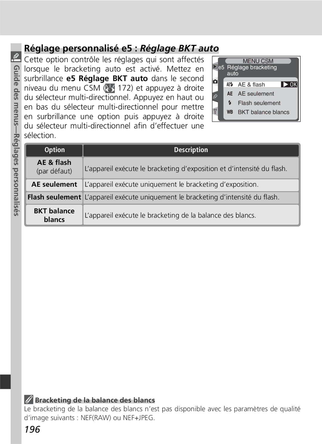 Nikon D2H manual Réglage personnalisé e5 Réglage BKT auto, 196, Guide des menus, Réglages personnalisés 