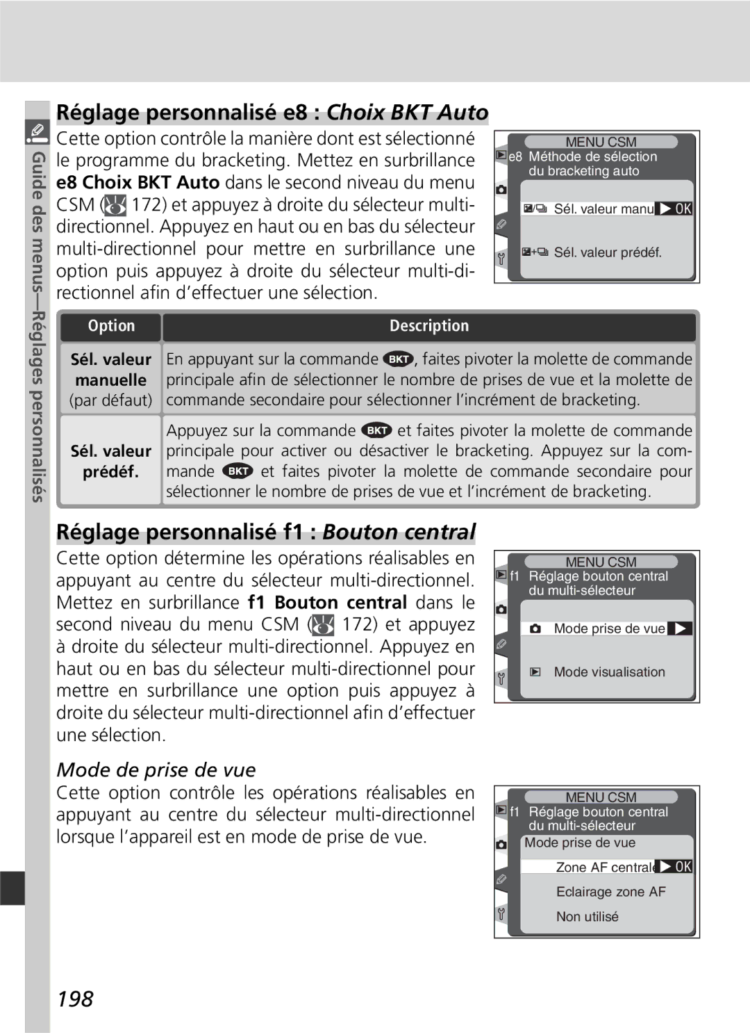 Nikon D2H manual Réglage personnalisé f1 Bouton central, 198, Mode de prise de vue 