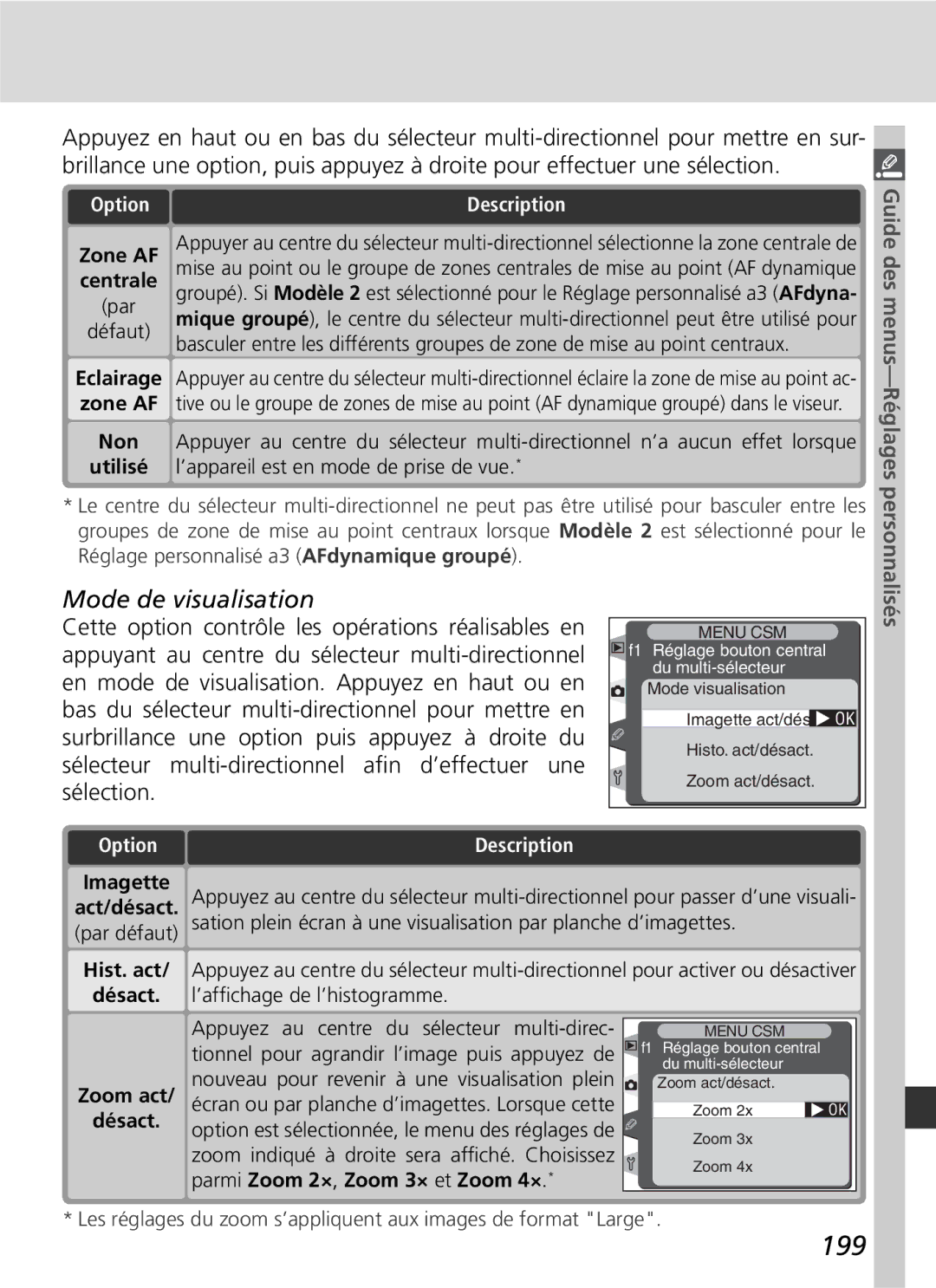 Nikon D2H manual 199, Mode de visualisation, Non, Imagette, Désact 