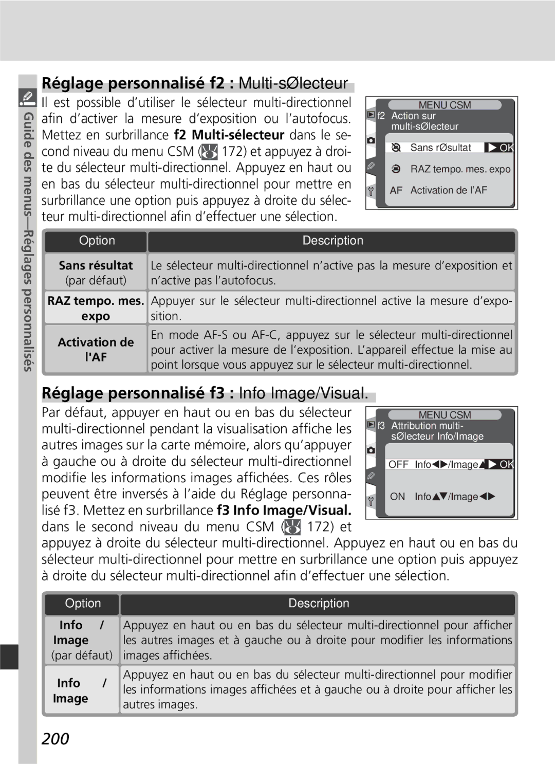 Nikon D2H manual Réglage personnalisé f2 Multi-sélecteur, Réglage personnalisé f3 Info Image/Visual, 200, Réglages 