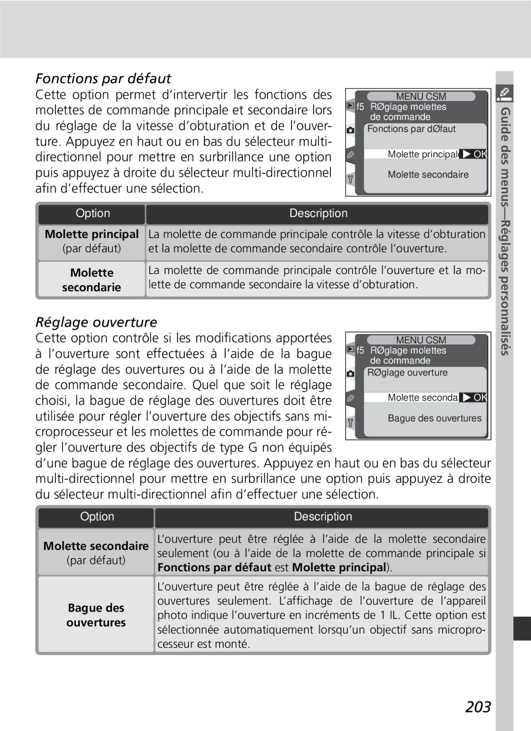 Nikon D2H manual 203, Fonctions par défaut, Réglage ouverture 