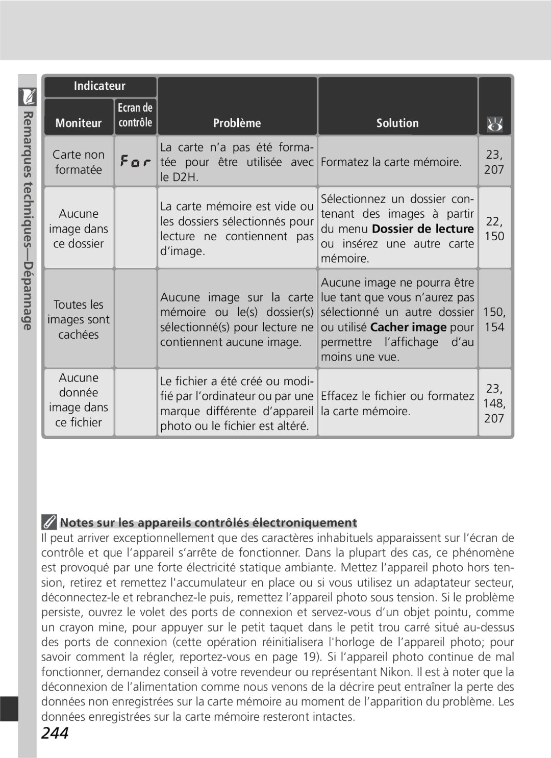 Nikon D2H manual 244, Indicateur Ecran de, 207 150 154 148 