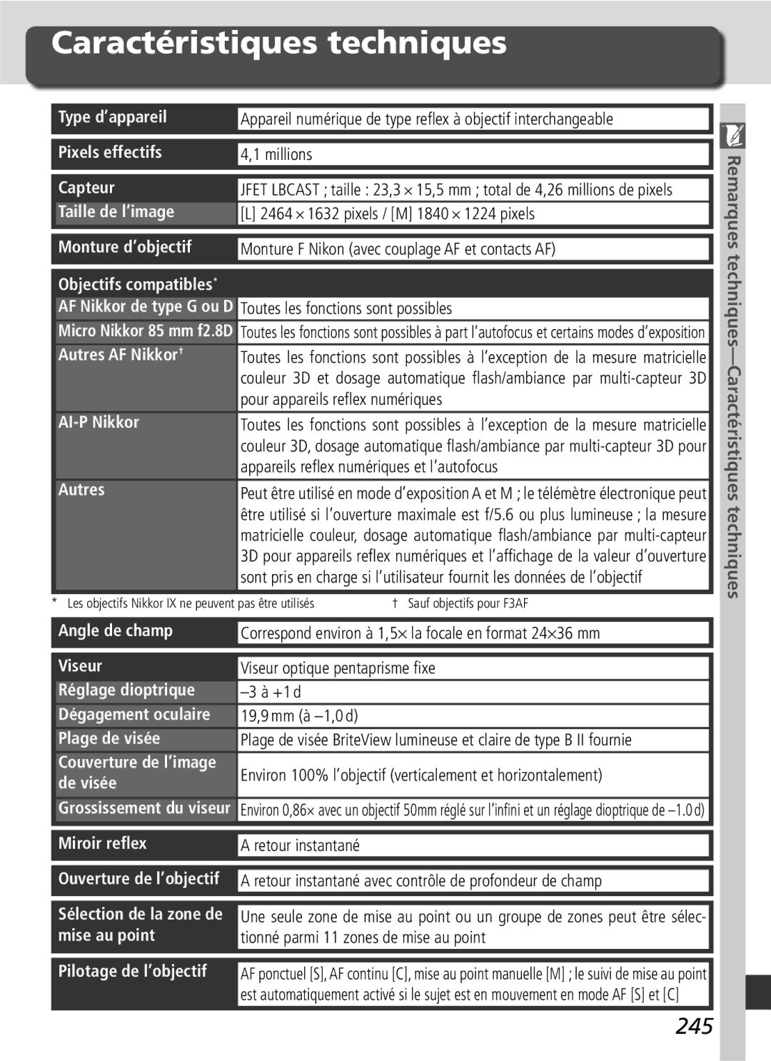 Nikon D2H manual Caractéristiques techniques, 245, Remarques techniques 