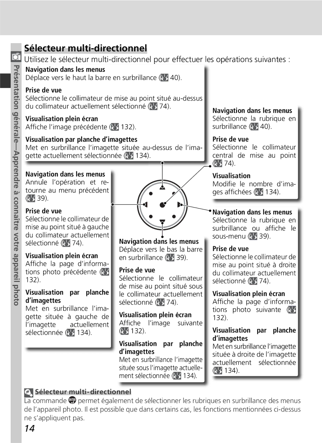 Nikon D2H manual Sélecteur multi-directionnel 