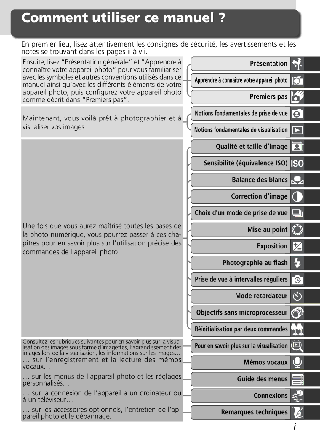 Nikon D2H manual Comment utiliser ce manuel ?, Présentation, Mise au point Exposition, Mode retardateur 