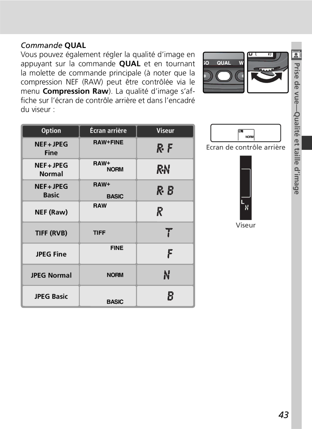 Nikon D2H manual Commande Qual, Écran arrière Viseur, Ecran de contrôle arrière, Normal 