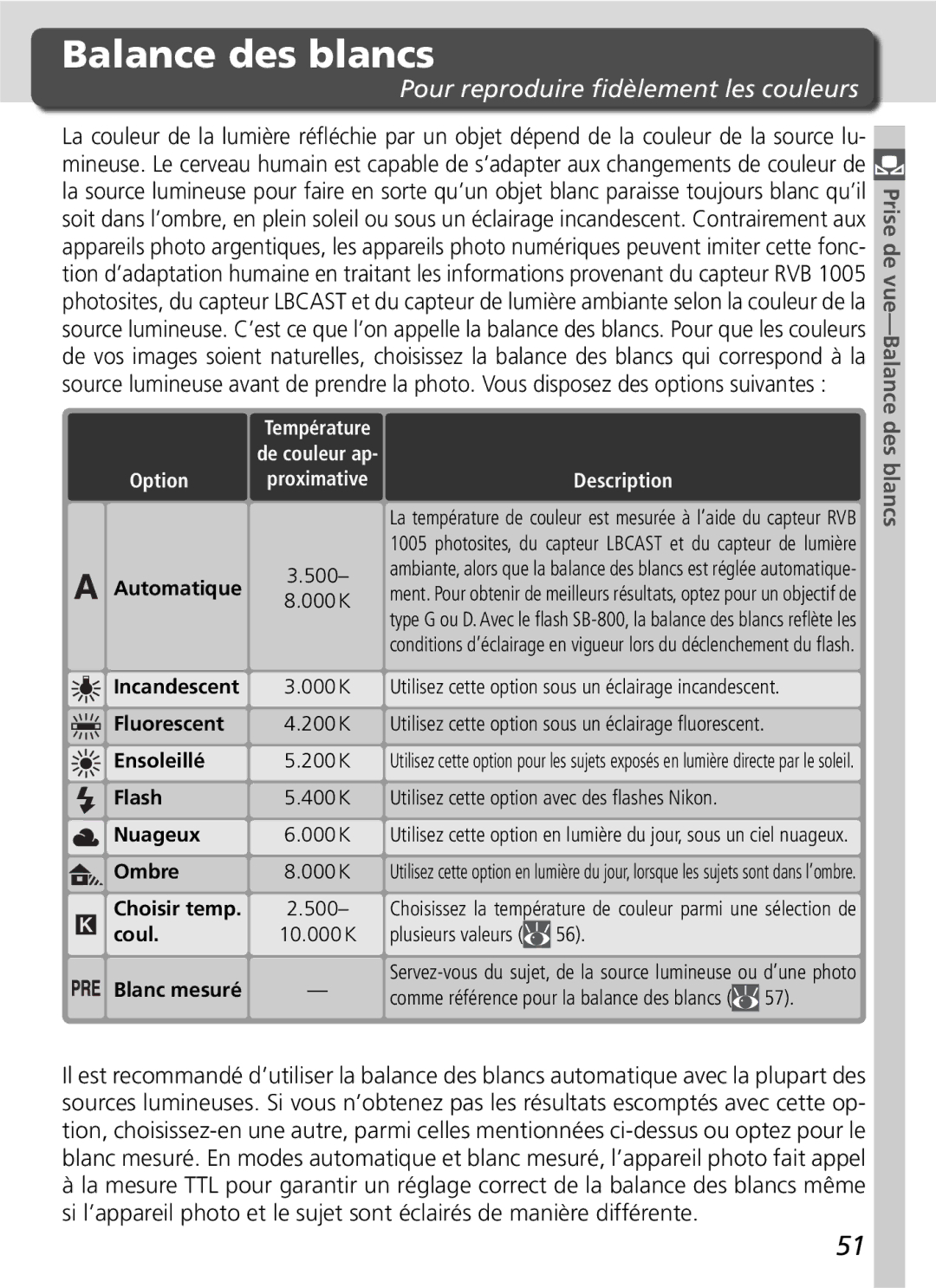 Nikon D2H manual Balance des blancs, Pour reproduire ﬁdèlement les couleurs 