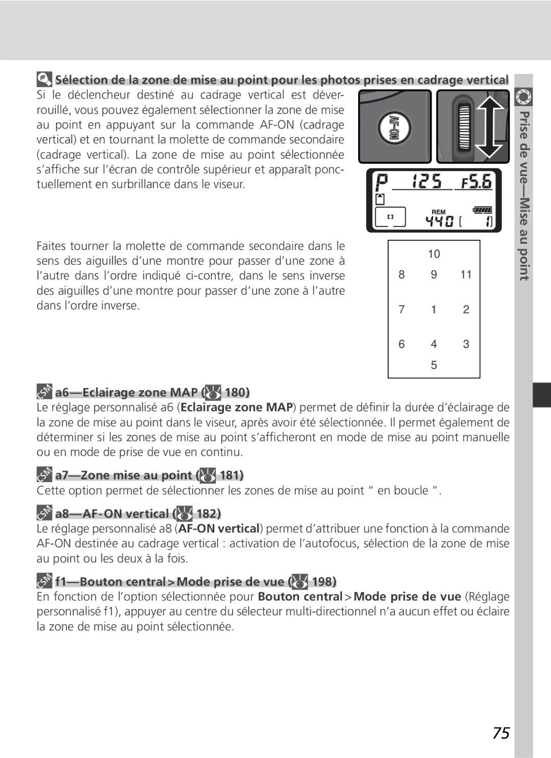 Nikon D2H manual Point, A6-Eclairage zone MAP, A7-Zone mise au point, F1-Bouton central Mode prise de vue 